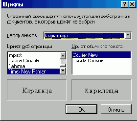 Окно Шрифты