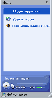 Панель Медиа